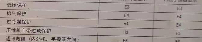 镇江市空调电话在哪里找